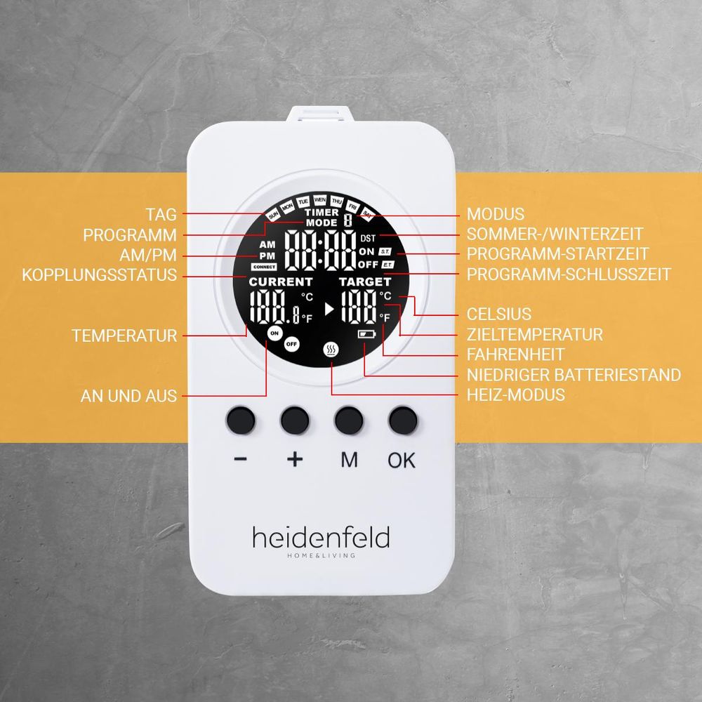 Heidenfeld Infrarotheizung HF-HP106-3 | Flachheizung - Fernbedienung - Wand- & Deckenmontage - Überhitzungsschutz - Infrarot Heizung (300 Watt)