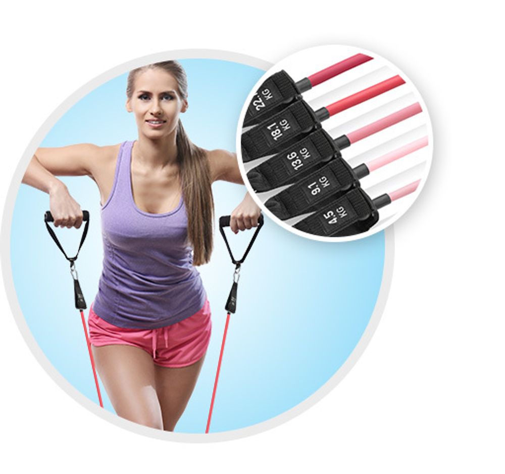 Theraband Set Fitnessbänder Resistance Bands Widerstandsbänder Gymnastikband