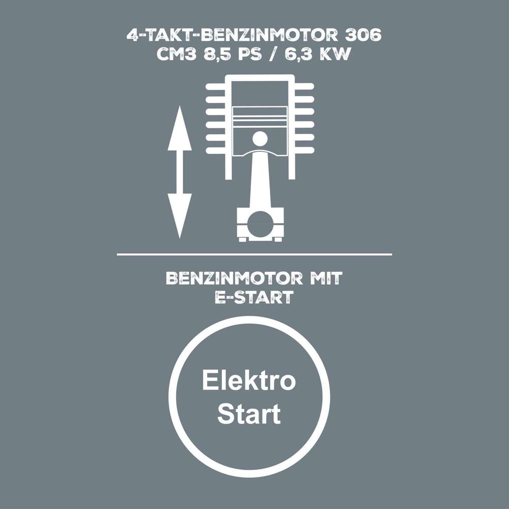 Das Bild zeigt die Keyfacts des Kompaktladers.