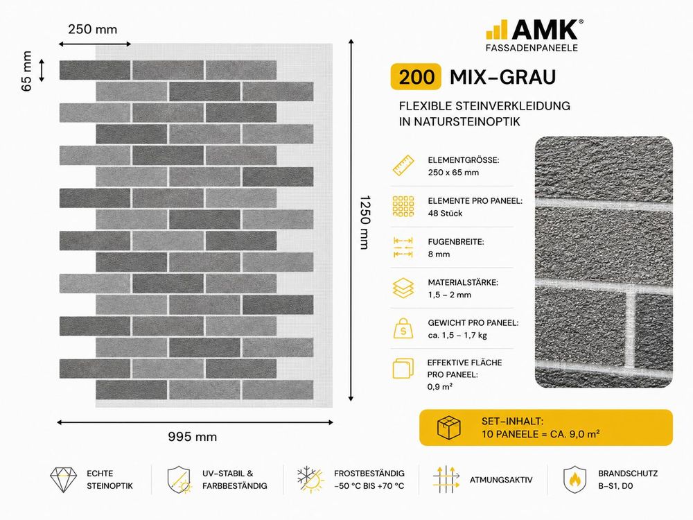 Technische Daten der AMK Fassadenpaneele