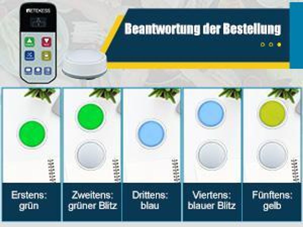 Retekess TM102 Wireless Buzzer System, Spiel Summer, Countdown Rush und Zufallsmodus, Warnung bei Niedrigem Batteriestand, für Wettbewerbe, Quiztests