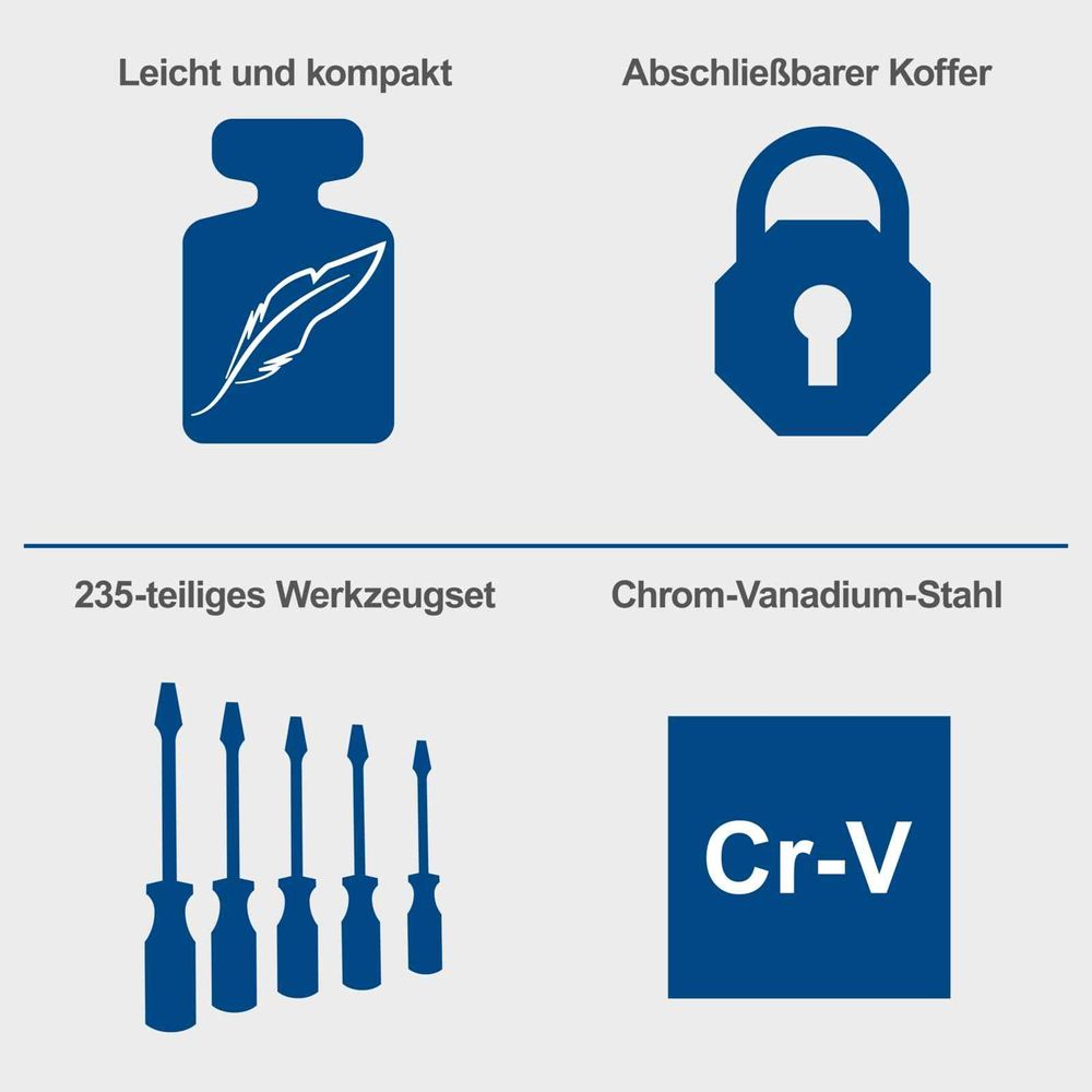 Infografik mit Symbolen: Leicht und kompakt; Abschließbarer Koffer; 141-teilig; Chrom-Vanadium-Stahl
