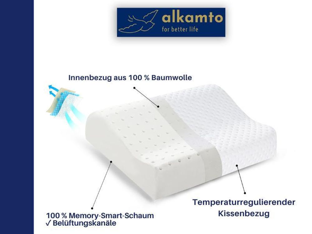 Memory Smart-Schaum. Produktbilder zeigen weiße Kissen oder Bettwäsche mit technischen Daten.