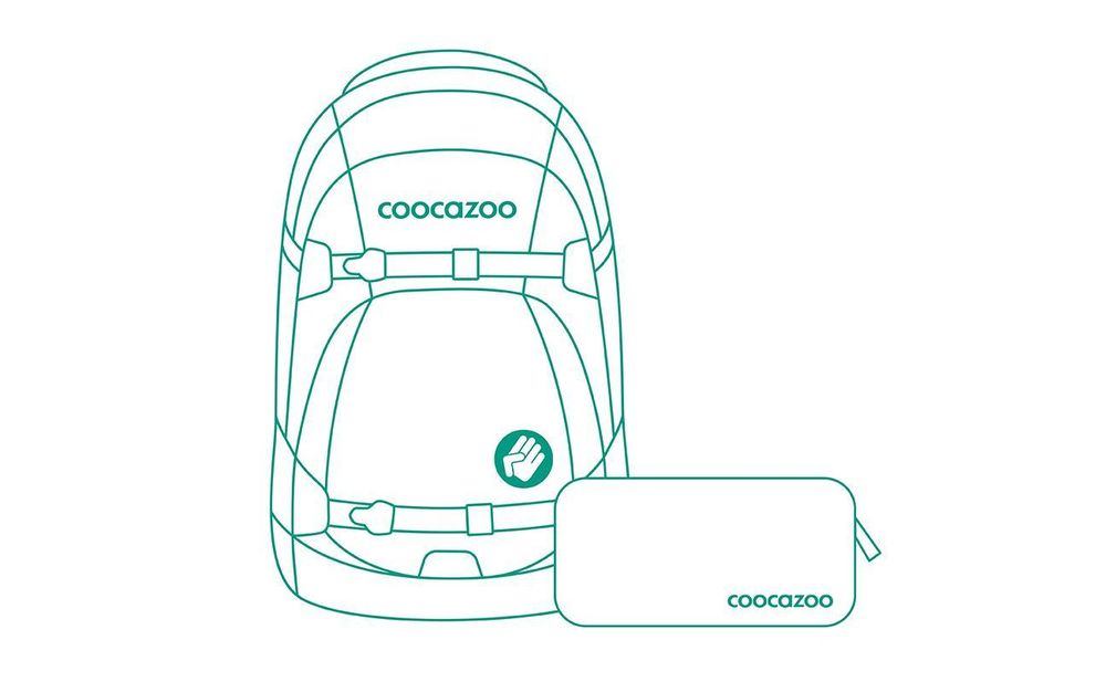 Das Bild zeigt den Lieferumfang des Schulrucksack-Sets.
