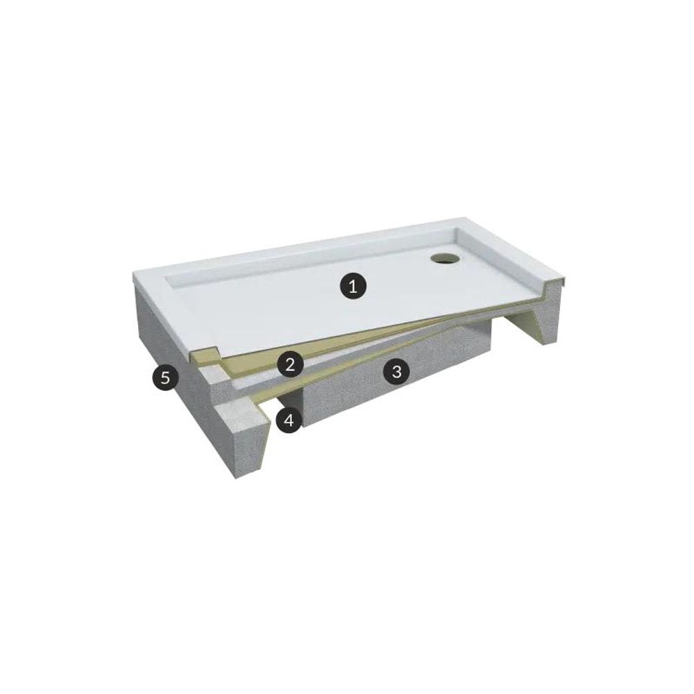 Sellon24® Duschwanne Duschtasse Acryl 80 x 100 mit EPS-Träger Weiß Stabil Glatt Rechteckig Befliesbar für Dusche Bau-Höhe 26cm