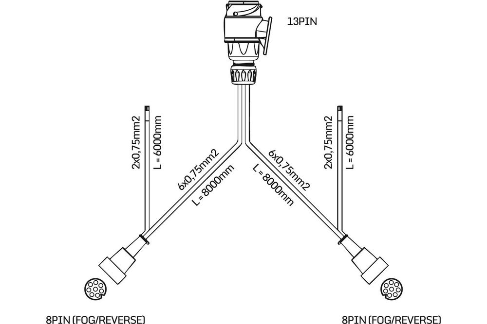 MANTES Anhänger Elektroinstallation 8 m 13-Pin Stecker Bajonett 2x 8-Pin 0,75 mm2 12 V Kabelsatz für PKW-Anhänger mit Bajonettanschluss