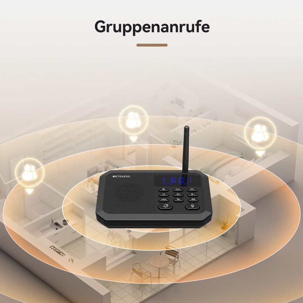 Retekess TH201 Gegensprechanlage, Drahtlose Gegensprechanlagen Für Zuhause, Reichweite 2 km, Bis Zu 99 Nebenstellen, 8-Stufige Lautstärkeregelung