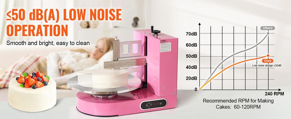 VEVOR Kuchen-Dekorationsmaschine, Kuchencreme-Verteilmaschine, leise Kuchen-Glasurmaschine, Drehteller mit verstellbarem Schaber, für 4" bis 12" Kuchen, 25-320RPM Drehgeschwindigkeit, Weiß, 4-16 Zoll, Rosa
