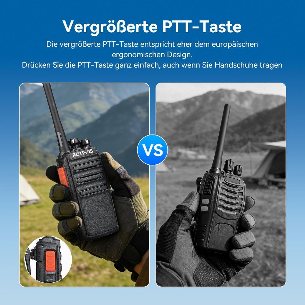 Retevis RT24 Walkie Talkie PMR446 Lizenzfreies, Professionelles Funkgeräte mit Großer Reichweite, mit Headset USB-Ladegerät, für Schule, Radfahren