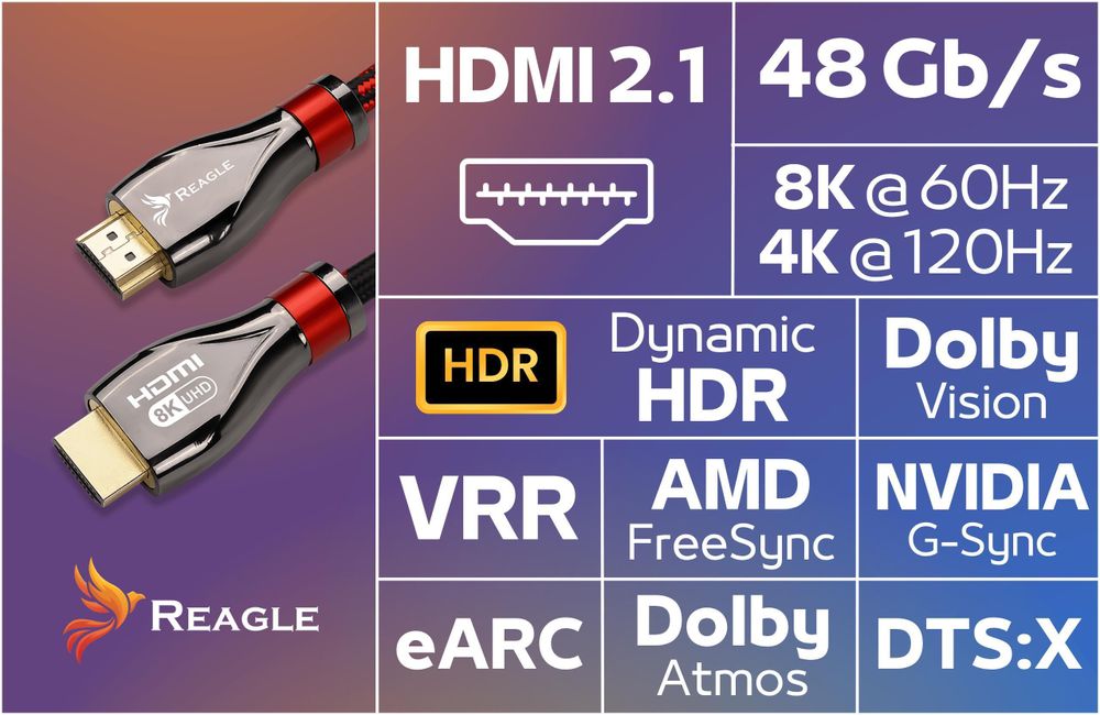 HDMI 2.1 Kabel 8K & 4K Ultra HD, Gaming, 48Gbps 8K@60Hz 4K@120Hz Kompatibel mit Konsole PS5 Xbox Series X S, OLED TV, DTS: X, Reagle, HDCP 2.2 & 2.3,