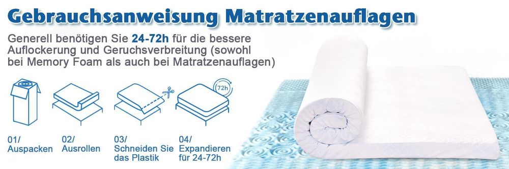 WENTA H3 Matratzentopper 180x200 cm, 5-Zonen Ergonomischer Topper, 5cm Höhe Gel-Memory-Schaum Topper mit Kühlfunktion,atmungsaktiv für Boxspringbetten