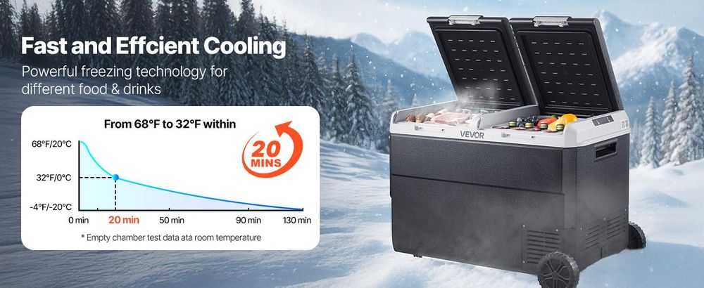 VEVOR 95 L Elektrische Kompressor Kühlbox, 12/24 V DC & 100-240 V AC Tragbare Autokühlbox mit Rollen & Griff, Gefrierschrank bis -20°C, Mini Kühlschrank für Auto, Wohnmobil, Lkw, Camping & Outdoor