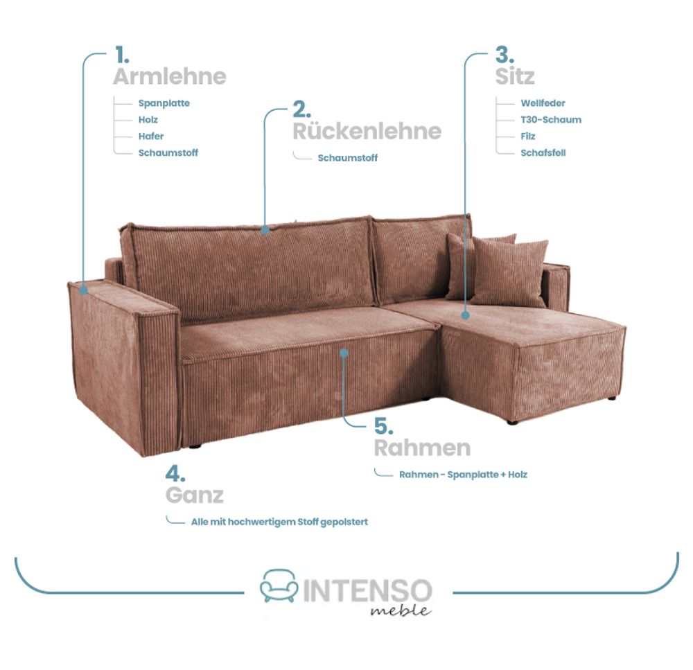 Intenso Ecksofa mit Schlaffunktion Innez, Grun