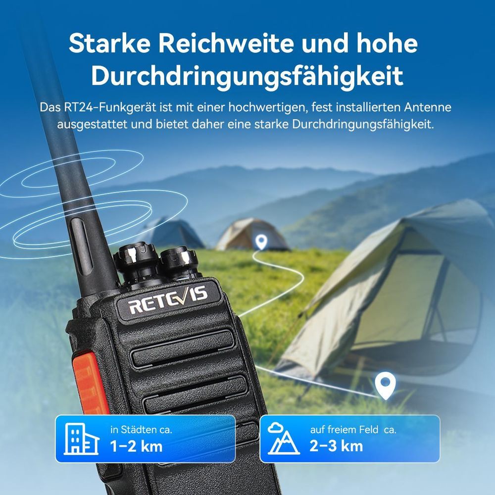 Retevis RT24 Walkie Talkie PMR446 Lizenzfreies, Professionelles Funkgeräte mit Großer Reichweite, mit Headset USB-Ladegerät, für Schule, Radfahren