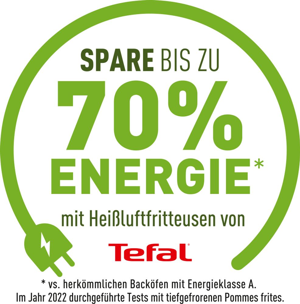 Schnell Und Energieeffizient