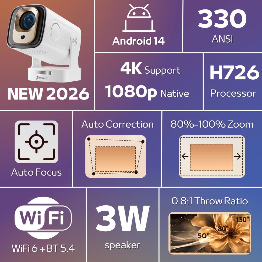 MINI TRAGBARER PROJEKTOR ROTIERENDE LED 4K FULL HD ANDROID 14 SMART WIFI, 180°, Wifi6 Bluetooth