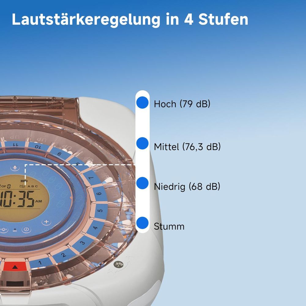 Retekess TH017 Smart-Pillenbox, Drahtlose WLAN-Kommunikation, Automatischer Pillenauswurf, 21 Pillenfächer, zwei Stromversorgungsoptionen,für Senioren