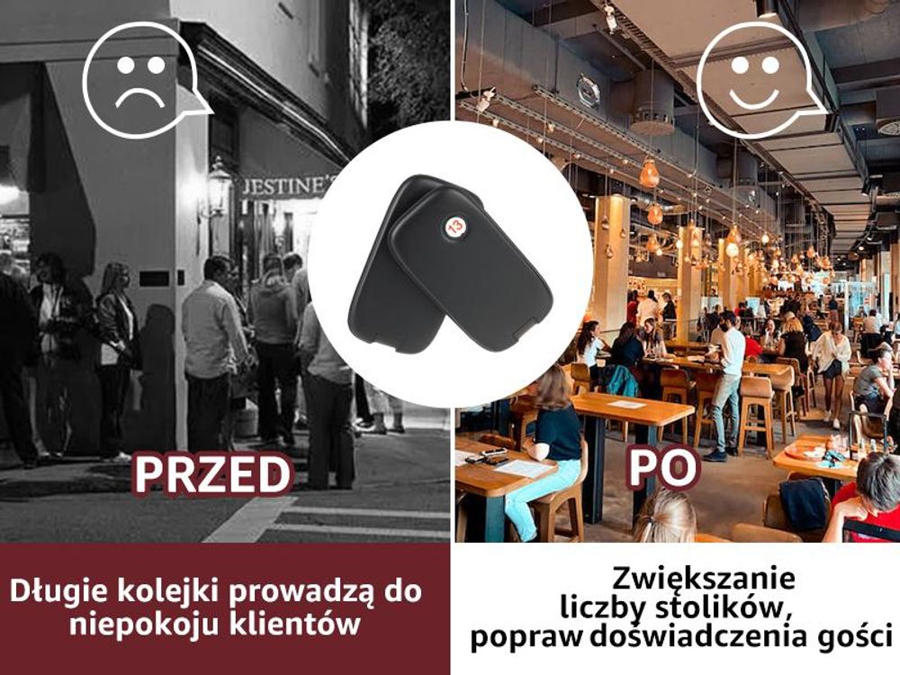 Retekess TD175 Restauracyjny system przywoławczy bezprzewodowy, 500M, gotowy do użycia bez parowania 7 trybów połączeń dla Gastro Miasto i hotelarstwo