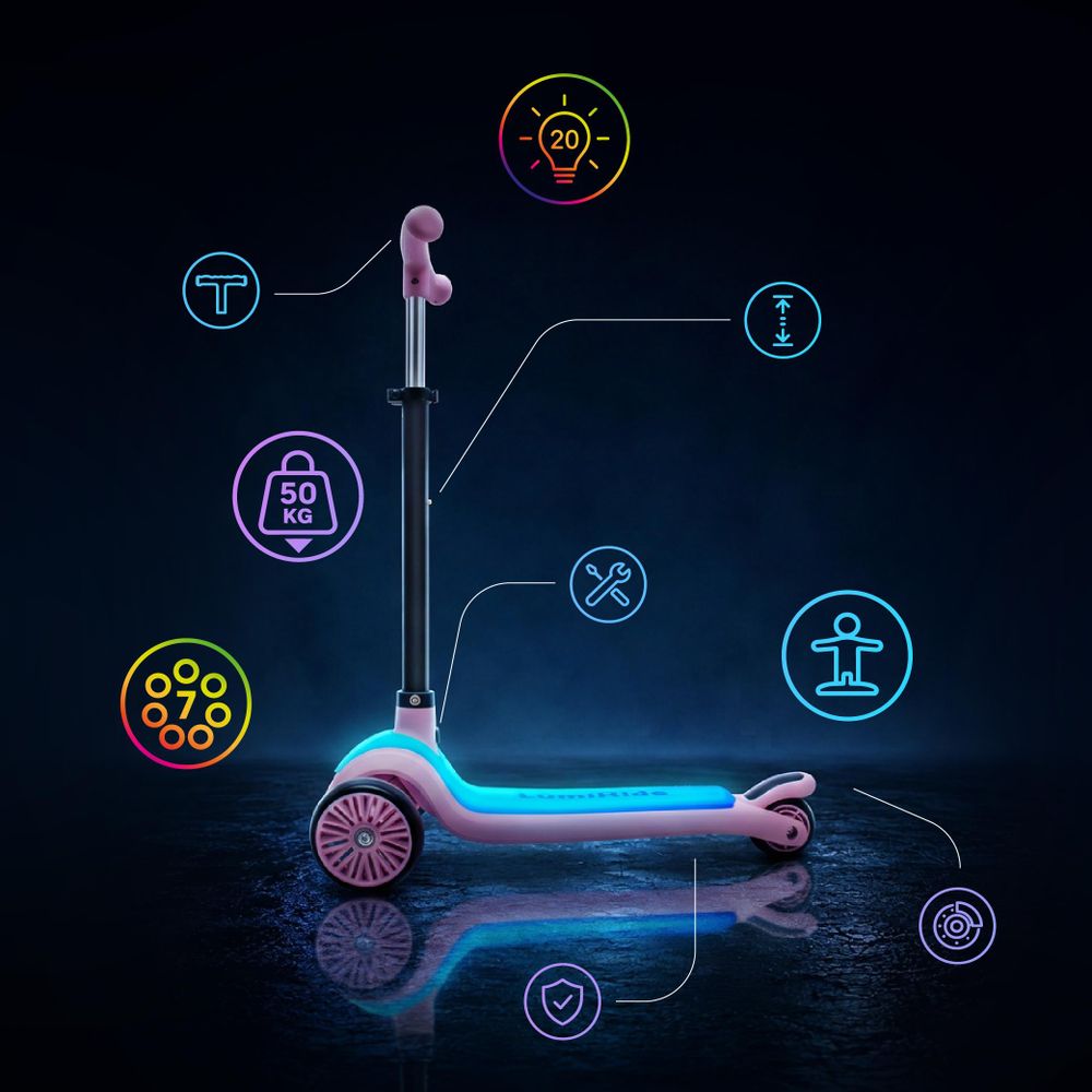 Step met iconen voor functies: LED, gewicht, verstelbaarheid, veiligheid