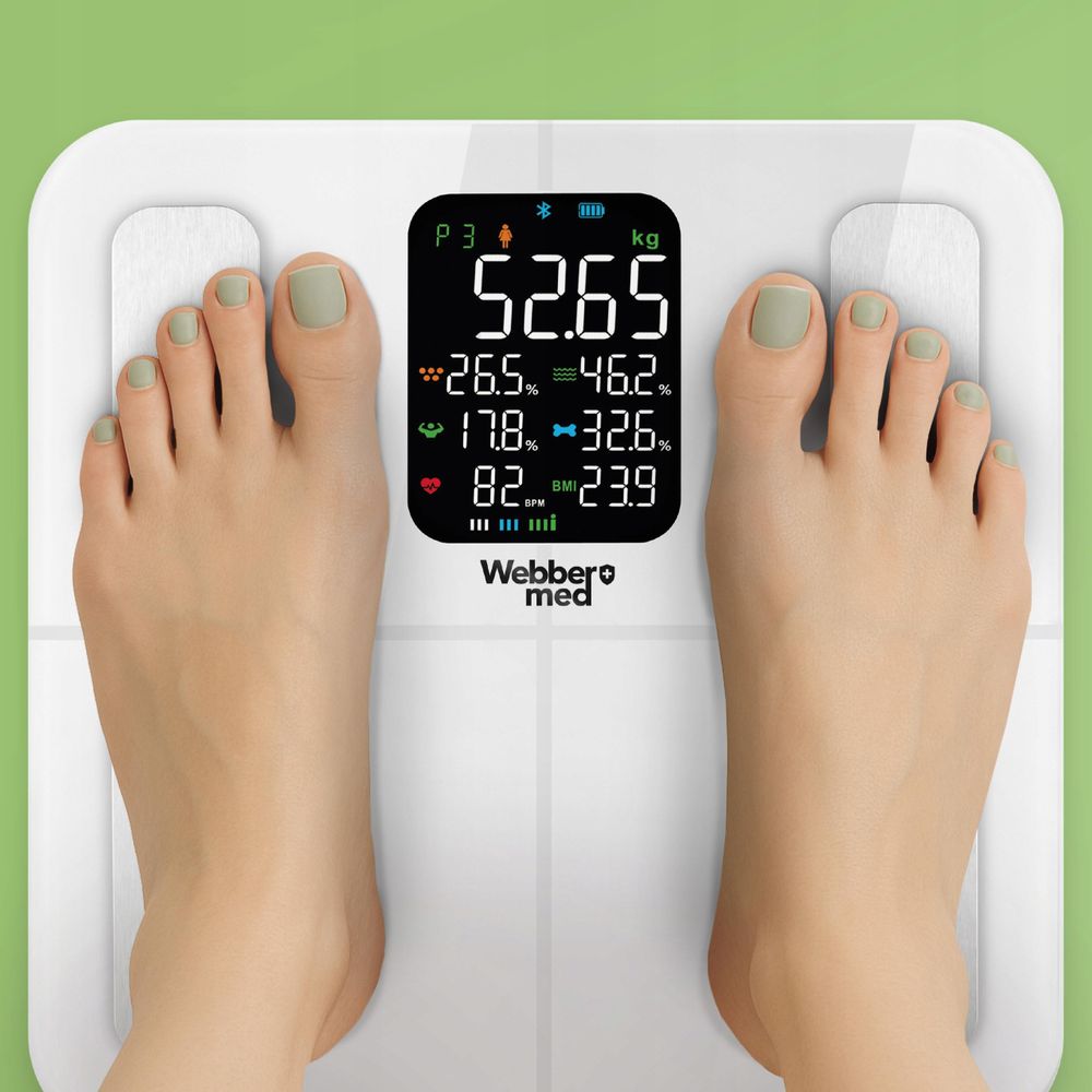 16 Körperparameter mit Herzfrequenz
