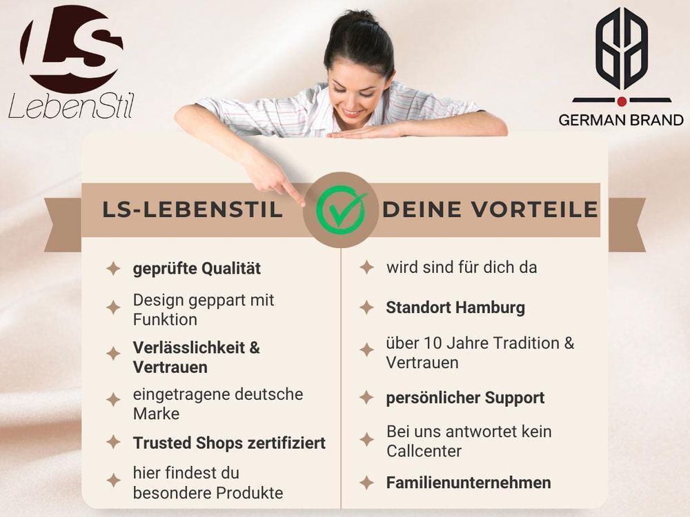 Moin Moin aus Hamburg und herzlich Willkommen bei LS-LebenStil: