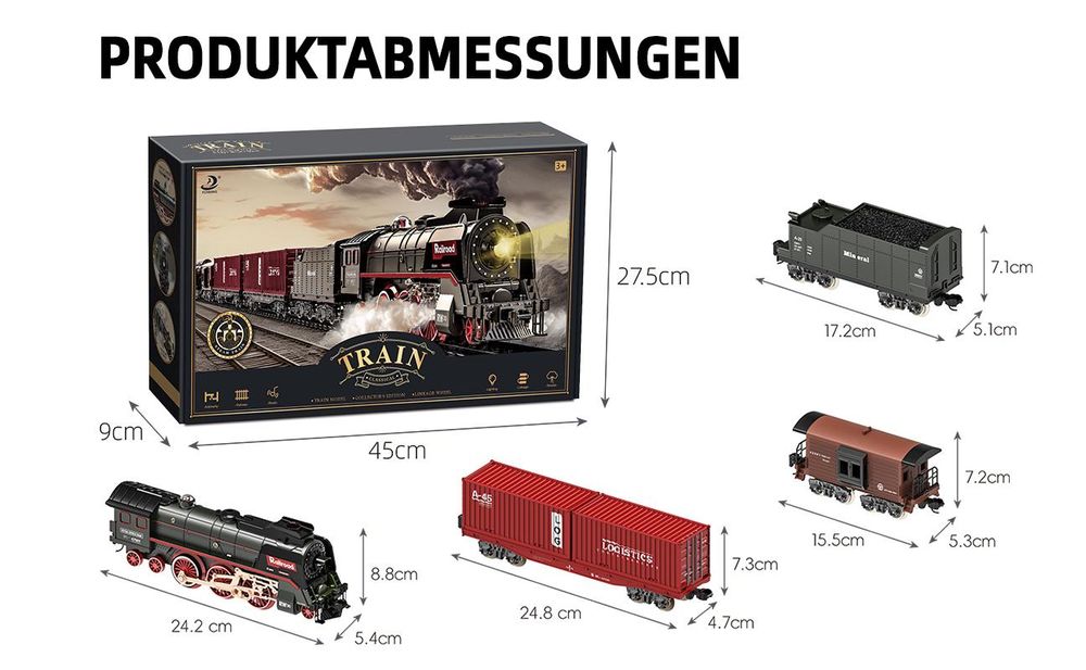 Inklusive Fernsteuerung