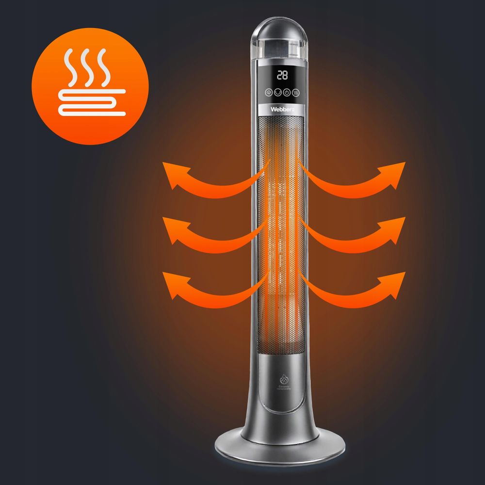 PTC-Keramikheizung und Thermostat des Webber ETNA