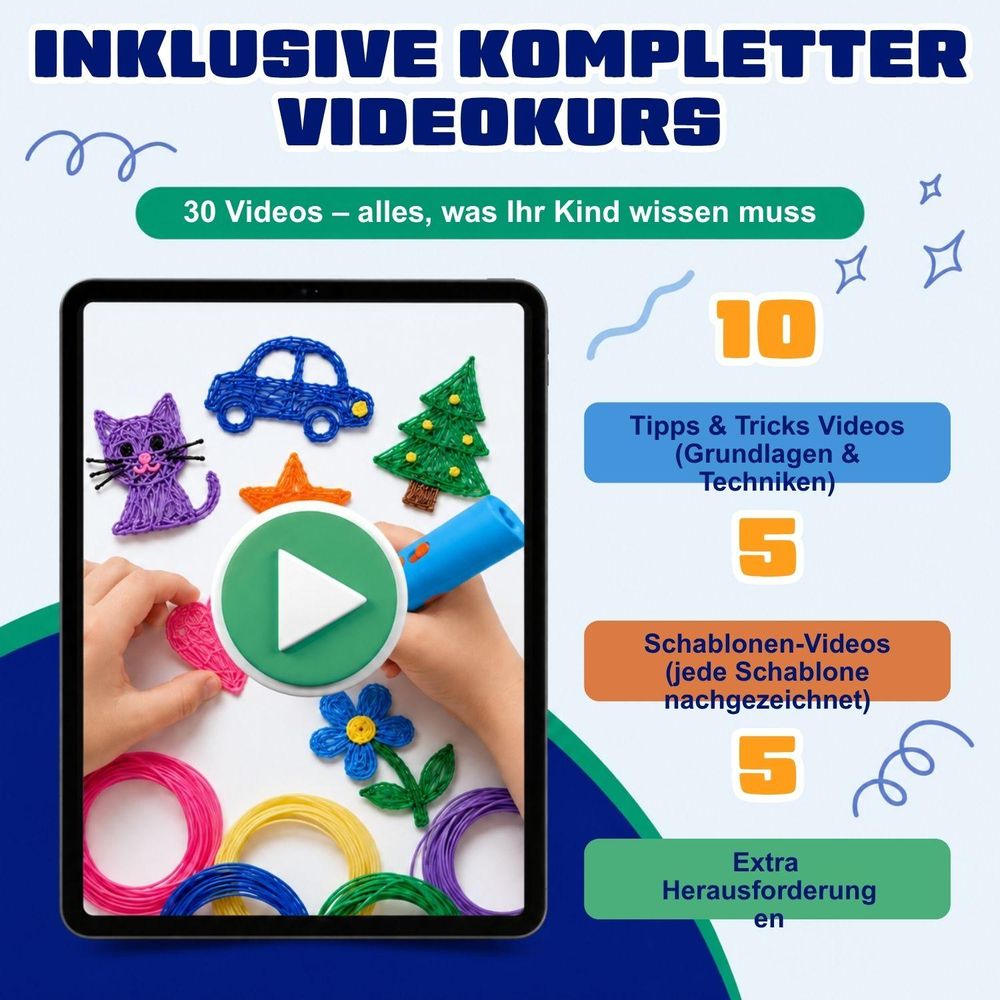 Lernen mit Videos