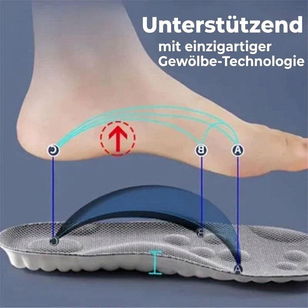 Schutz für Knie und Rücken: Verbesserte Körperhaltung