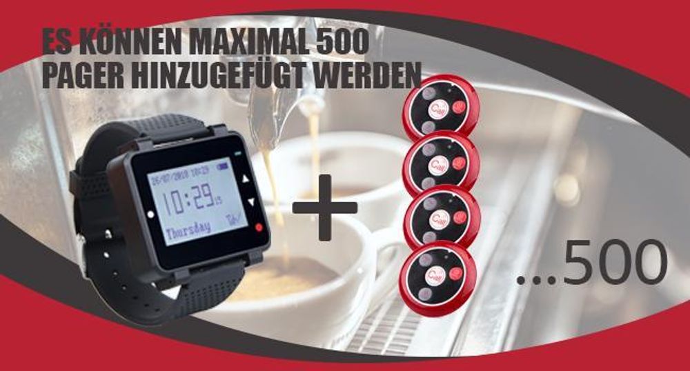 Retekess T128-T117 Restaurant Pager, Kellner Rufsystem, Uhrenempfänge, mit DREI Erinnerungsmodi, für Bar, Hotel, Klinik, Veterinärgeschäft