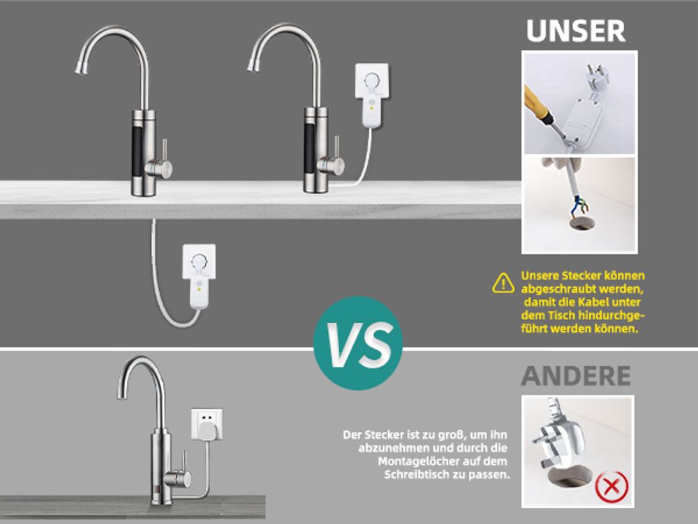 Homelody Elektrische Küchenarmatur mit Wasserfilter, Wasserhahn 360° drehbar mit Durchlauferhitzer, Wasserhahn Trinkwasserfilter LED Temperaturanzeige