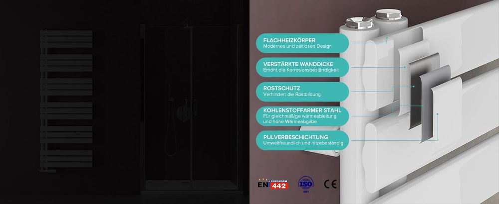 doporro Badheizkörper Badheizung Handtuchheizkörper 159x40cm Handtuchtrockner Handtuchwärmer Seitenanschluss Anthrazit 728 Watt Ohne Heizstab FN