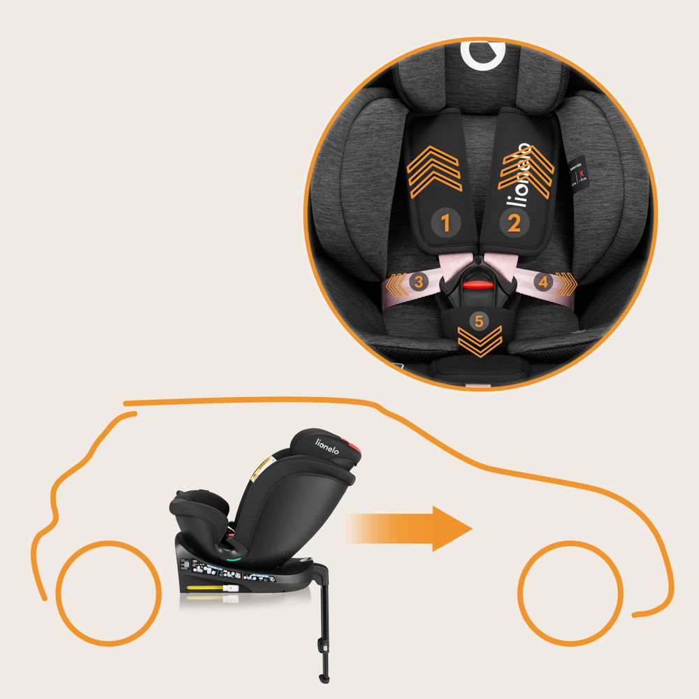 Lionelo Kindersitz Navy i-Size 360° EasyTurn-Drehbasis, 40-150 cm, Montage mit ISOFIX und einem Stützfuß, R129-Norm - Schwarz Rosa