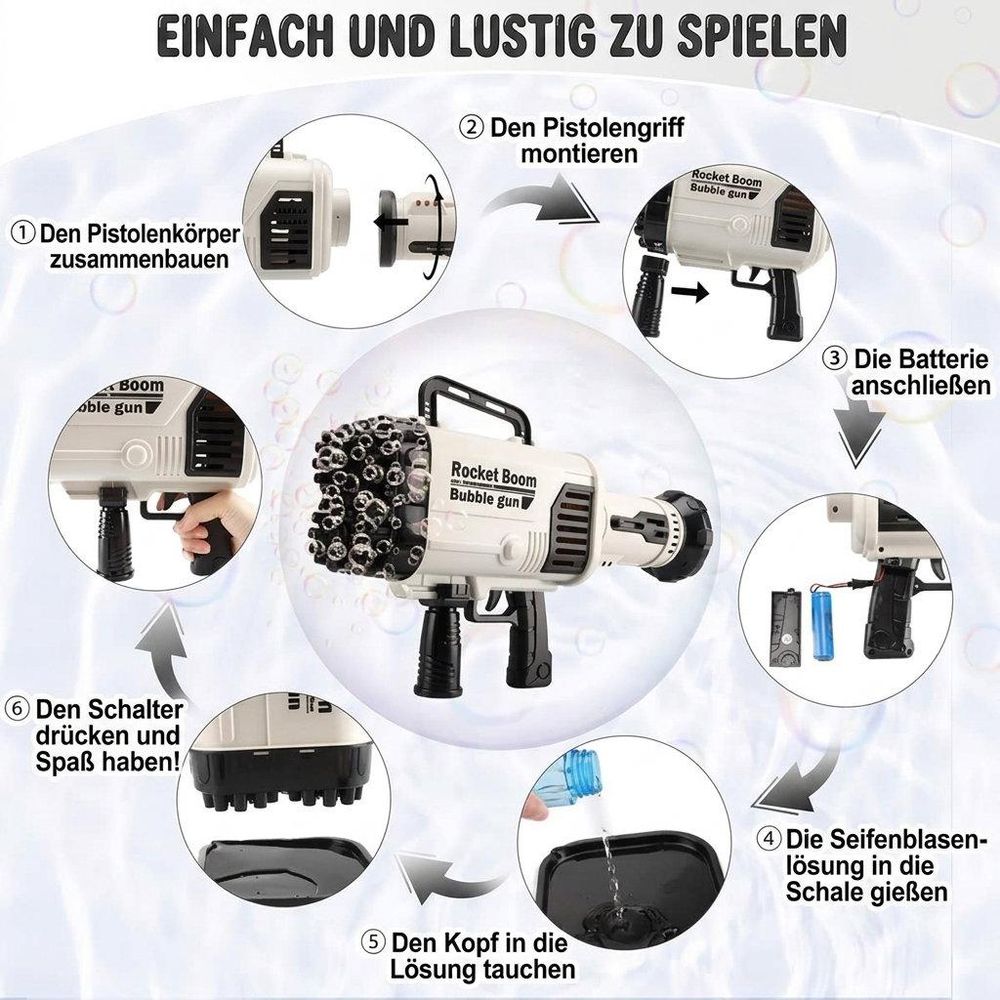 Einfache Handhabung und robustes Design