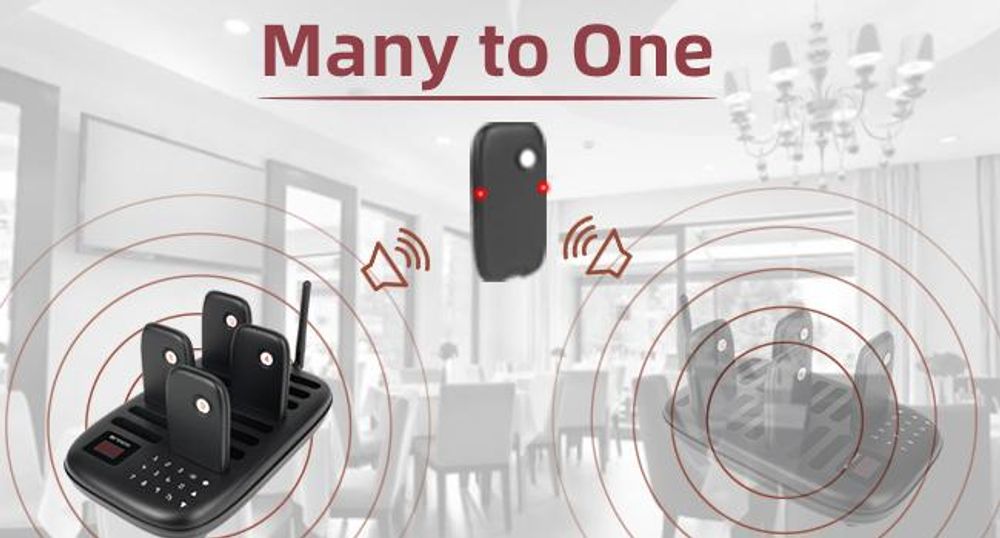 Bezdrátový pagerový systém Retekess TD175, pagerový systém pro restaurace, dosah 800 m, vibrace, okamžitě připraven k použití bez párování, 7 režimů vyzvánění, pro jídelní vozy a bary