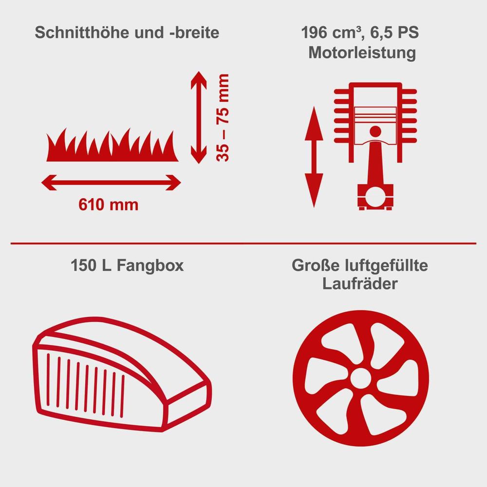 Das Bild zeigt verschiedene Keyfacts des Aufsitzrasenmähers.
