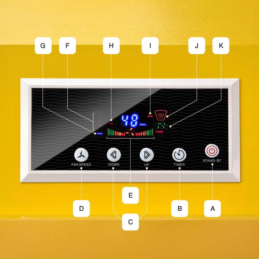 Wisser WSR50 Luftentfeuchter 50L/24h – Profi-Bautrockner für Keller, Baustellen & Lager
