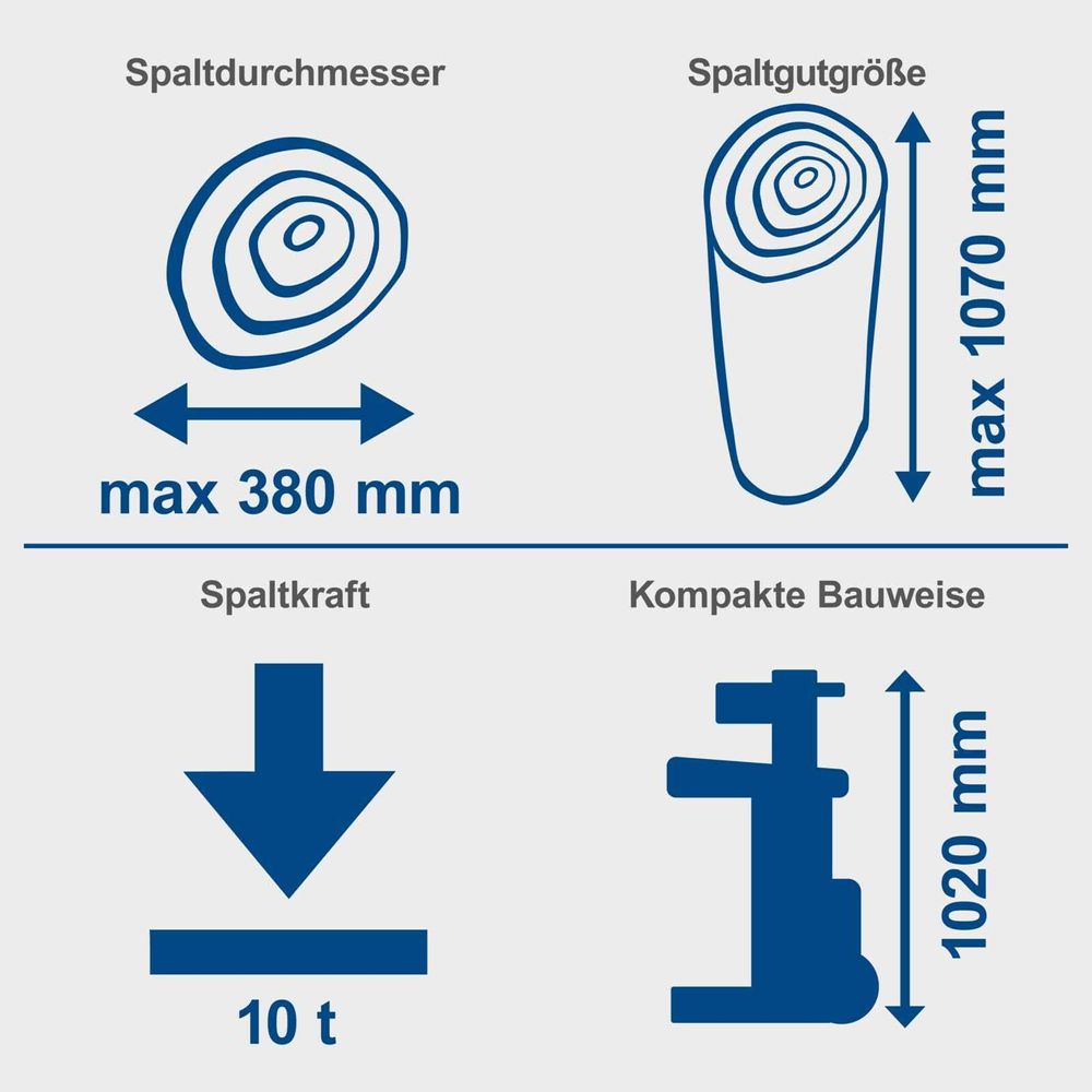 Das Bild zeigt verschiedene Merkmale des Holzspalters Compact 10t auf.