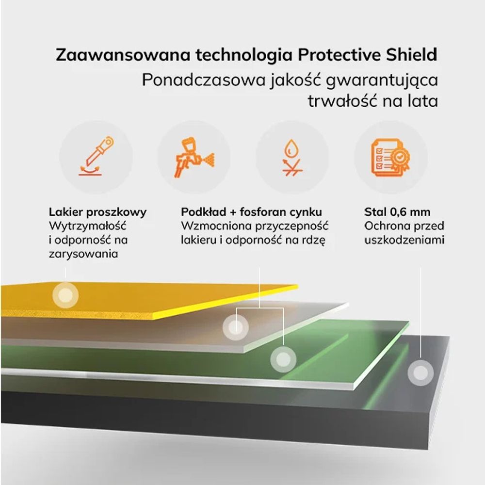 Jan Nowak Szafa środowiskowa Szafa na substancje niebezpieczne Szafa na środki ochrony roślin Szafa na chemikalia Szafka na środki opryskowe MARIA 185 x 90 x 40 cm szaro-żółta
