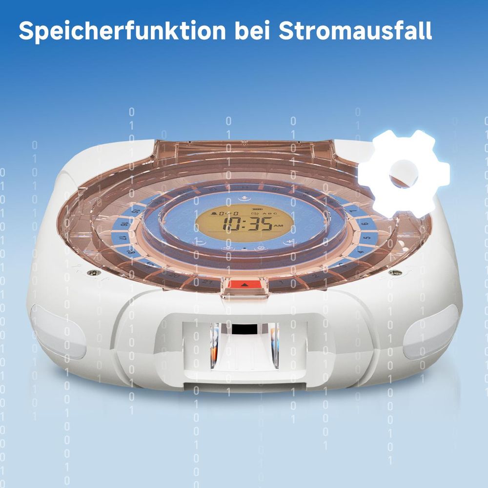 Retekess TH017 Smart-Pillenbox, Drahtlose WLAN-Kommunikation, Automatischer Pillenauswurf, 21 Pillenfächer, zwei Stromversorgungsoptionen,für Senioren