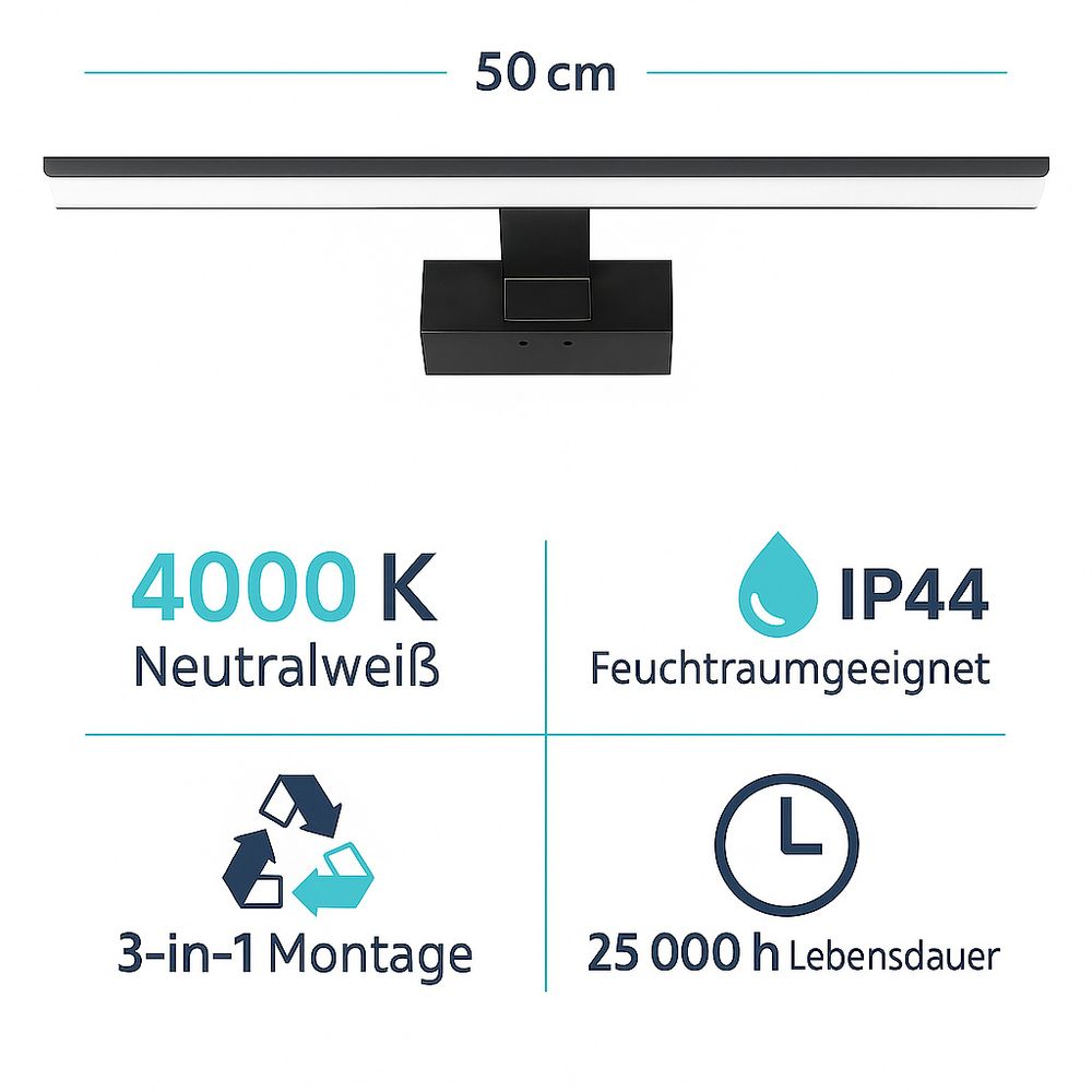 Produkt: LED-Lampe 4000K Neutralweiß, IP44, 3-in-1 Montage, 25 000 h Lebensdauer.