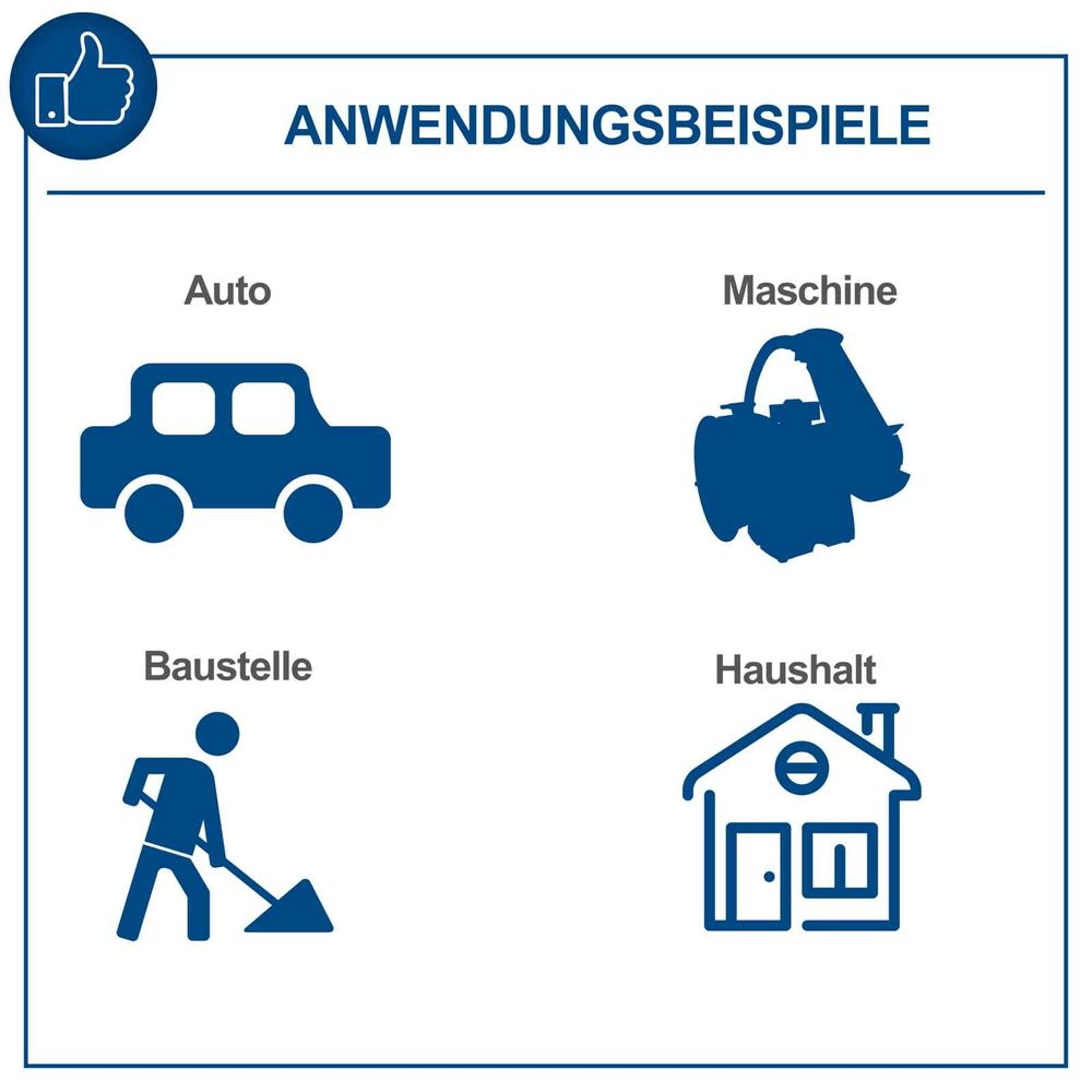 Das Bild zeigt Anwendungsbeispiele der Absauganlage.