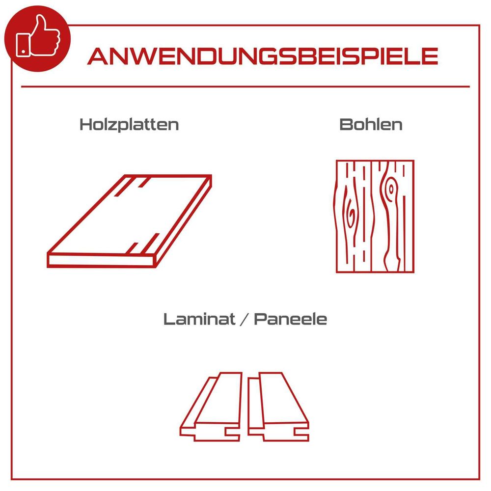 Das Bild zeigt die Anwendungsmöglichkeiten der Tauchsäge von Scheppach.