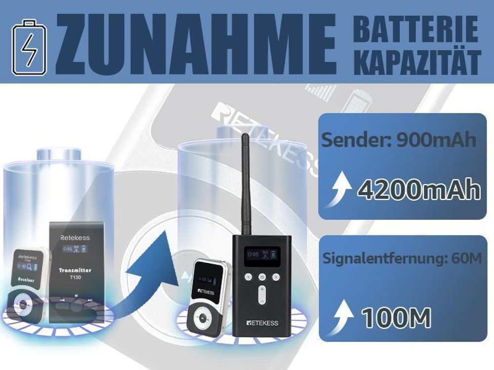 Retekess T130S Tour Guide System, 49 Kanäle, 100m, D-Kopfhörer, mit 64 Steckplätzen Ladebox für Tourismus, Schulungen (60 Empfänger), walkie talkie