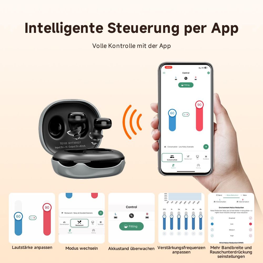 Retekess TE103 Hörgeräte für Senioren, Hörhilfen, 40 dB + 3 dB, 16-Kanal-Audioverarbeitung, 20 Stunden Dauerbetrieb, multifunktionalen Ladecase