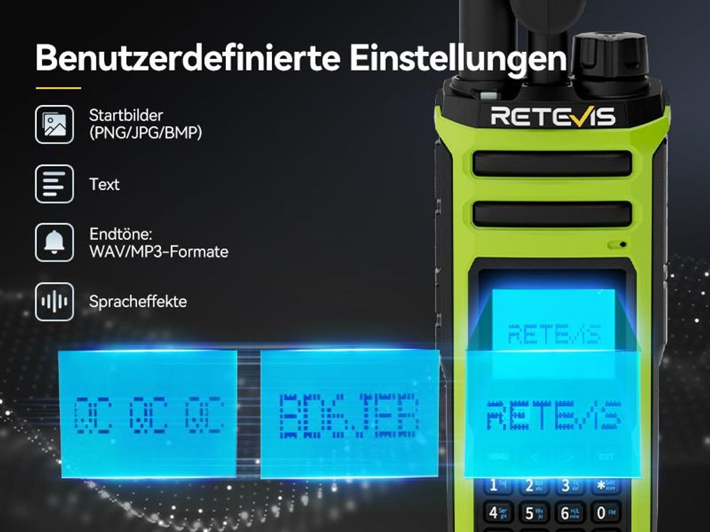 Retevis A3 Funkgerät, Walkie Talkie, Quadband-Amateurfunk, AM/SSB/FM/AIR-Modi, Dual Channel, 2500 mAh, mit Einstellbarer Leistung, für Jagd, Camping