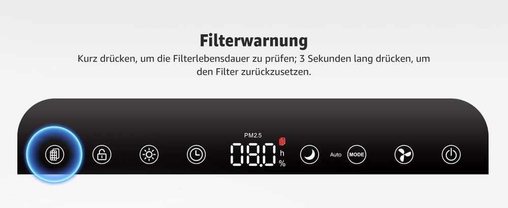 KNKA pro Luftreiniger mit Dual-HEPA-Filter für Allergiker, CADR 384–415 m³/h, große Räume bis 140 m², PM2.5 LED-Farbanzeige, schnell & leise 22–24 dB, Weiß