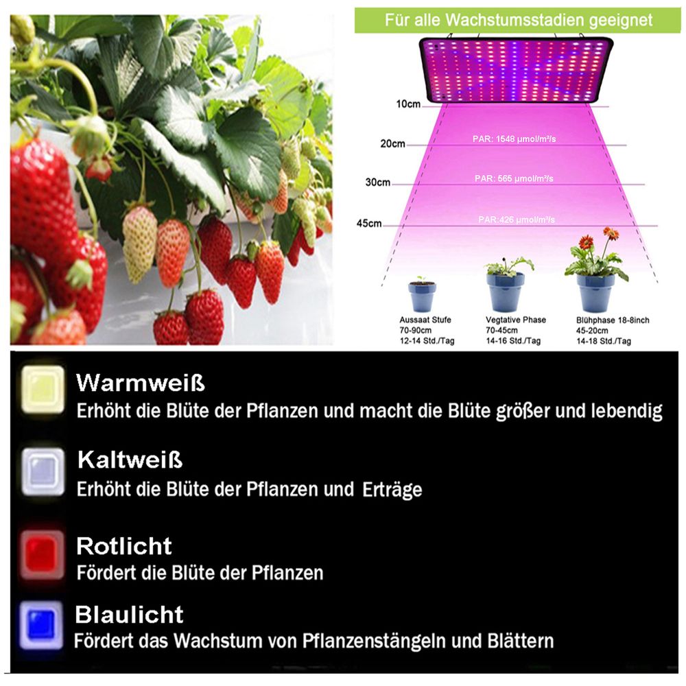 LED Pflanzenlampe Vollspektrum, Wachstumslampe 225 LEDs(rot,blau,warmweiß,kaltweiß), Pflanzenlicht Grow Lampe für Zimmerpflanzen Gewächshaus Blumen