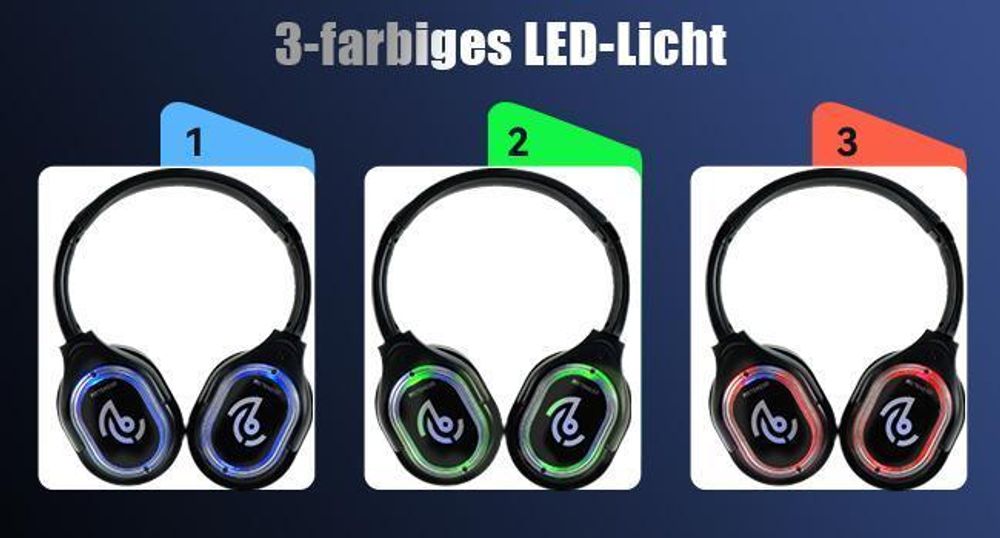 Retekess TA004 Silent Disco Starter Kit, Kabellose Kopfhörer für Fernseher, 3 Kanäle, 200 m Reichweite, Silent-Disco-Kopfhörerset für Partys