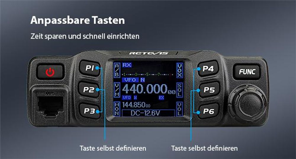 Retevis RT95 Mini Mobilgerät Dualband Amateurfunk, Ham Radio 200 Kanäle, Chirp, 5W/15W/25W DTMF 5Tone, Funkgerät Auto-Transceiver (Schwarz)